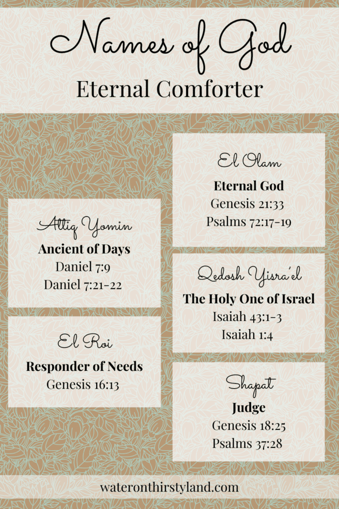 Names of God Eternal Comforter