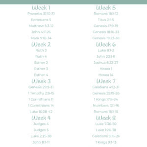 Women of the Word Reading Plan